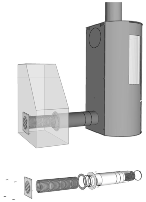 komplettes Frischluftsystem